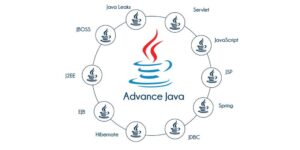 How to Master Core Java and Advanced Concepts